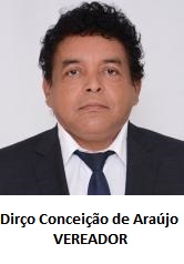 DIRCO